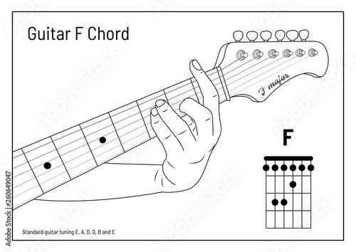 F Chord - F Major Open Chord for Beginners, vector. hand draw