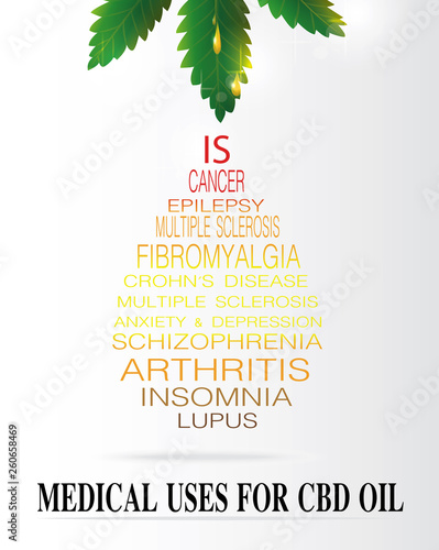 CBD oil benefits,Medical uses for cbd oil,backgrounds