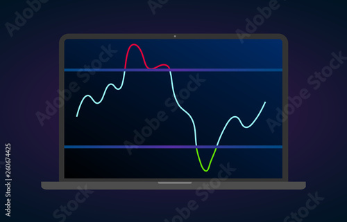 RSI indicator technical analysis. Vector stock and cryptocurrency exchange graph, forex analytics and trading market chart. Relative Strength Index