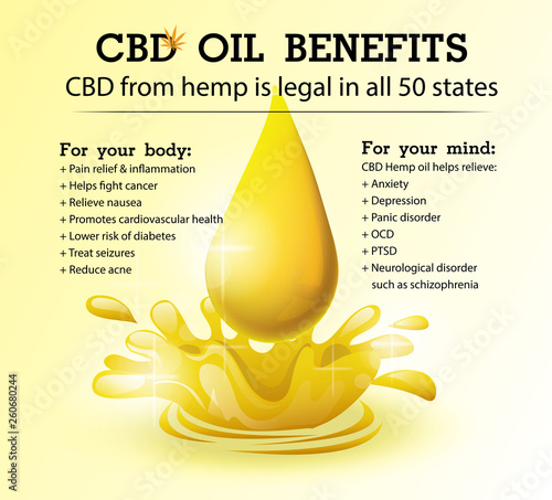 CBD oil benefits,Medical uses for cbd oil,backgrounds