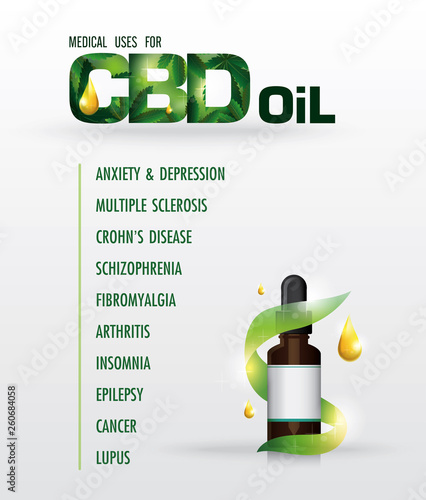 Medical uses for cbd oil