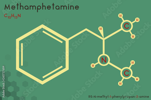 Large and detailed infographic of the molecule of Methamphetamine