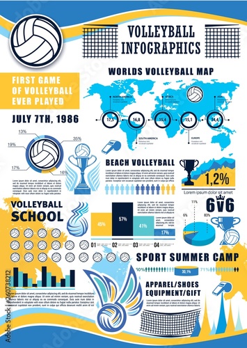 Volleyball sport tournament infographic diagrams