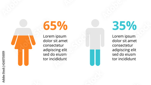 Marketing vector infographic slide template. Target audience by gender. Male female targeting percents. Human silhouette. Market strategy.