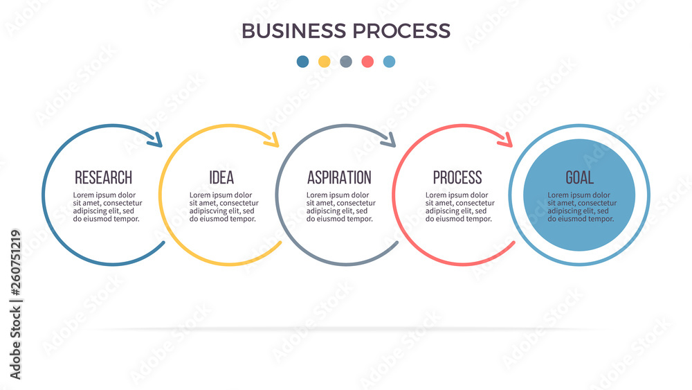 Business infographics. Timeline with 5 steps, options, circles. Vector template. Editable line.