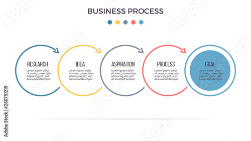 Business infographics. Timeline with 5 steps, options, circles. Vector template. Editable line.