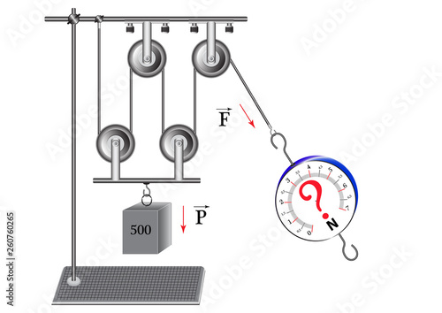 Visual tasks from physics, a school course of study that develops the ability of the student to find a quick solution to this problem.