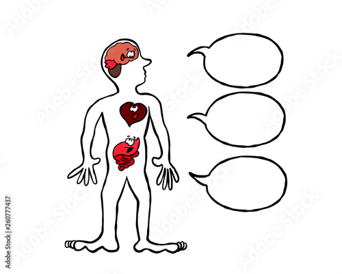Brain heart and gut speaking