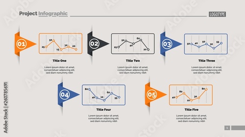 Five Line Charts Slide Template