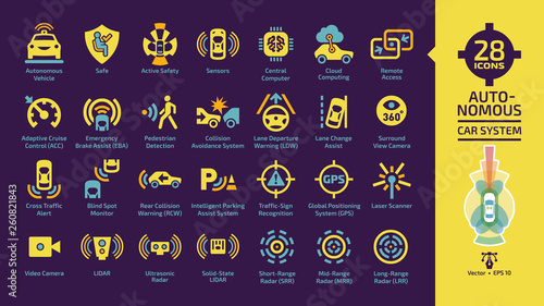 Autonomous self drive car sensor control system yellow glyph icon set on a dark violet background with driverless vehicle advanced assistance remote technology with cameras and radars.
