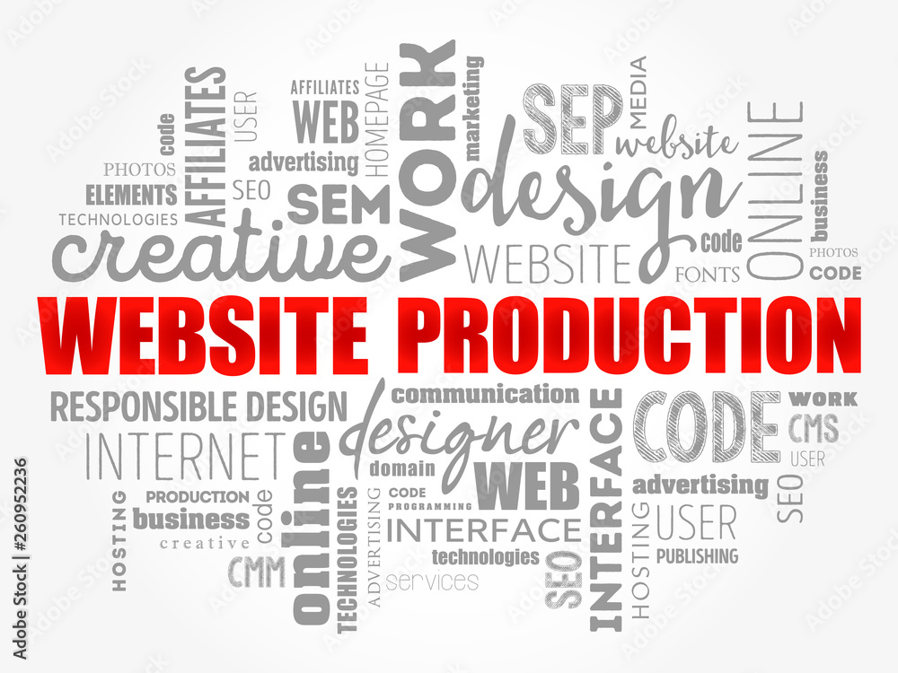 Website production process word cloud, technology concept background