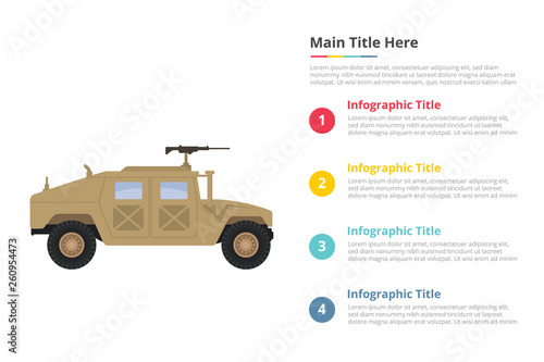 humvee military infographics template with 4 points of free space text description - vector