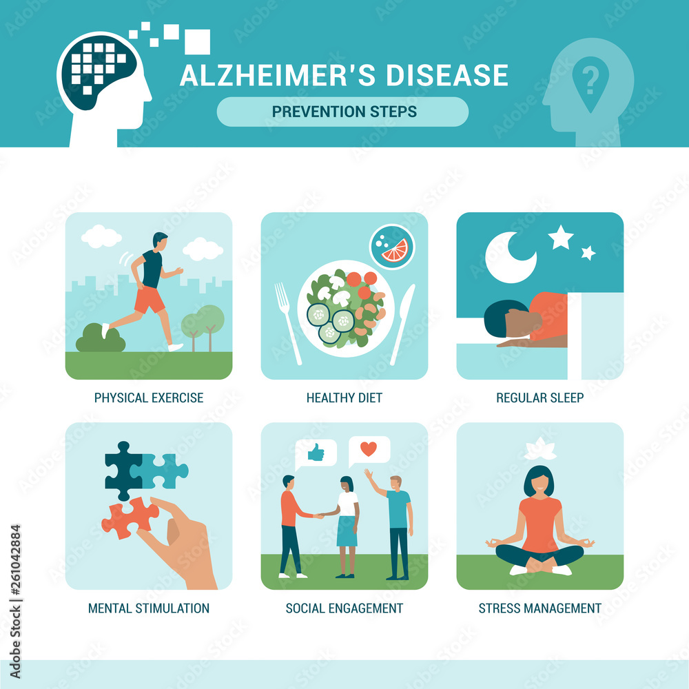 Alzheimer's disease prevention steps infographic Stock Vector Adobe Stock