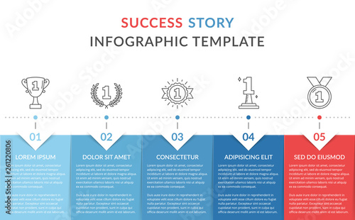 Success Story