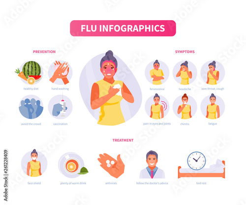 Flu and cold vector