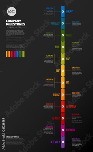 Full year timeline template