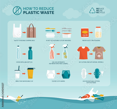 Tips to reduce plastic waste and plastic pollution photo