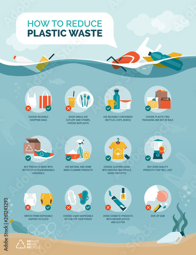 Tips to reduce plastic waste and plastic pollution