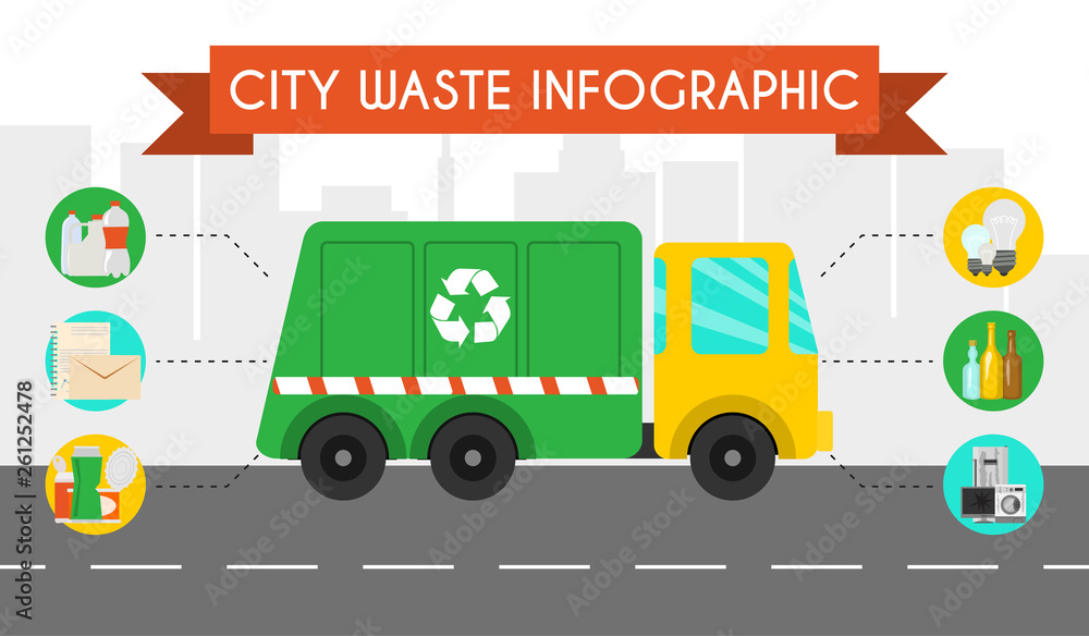 City waste recycling infographic flat concept banner vector illustration. Recycling categories and waste disposal. Garbage types sorting management. Plastic, paper, glass trash. City waste recycling infographic flat concept banner vector illustration. Recycling categories and waste disposal. Garbage types sorting management. Plastic, paper, glass trash.