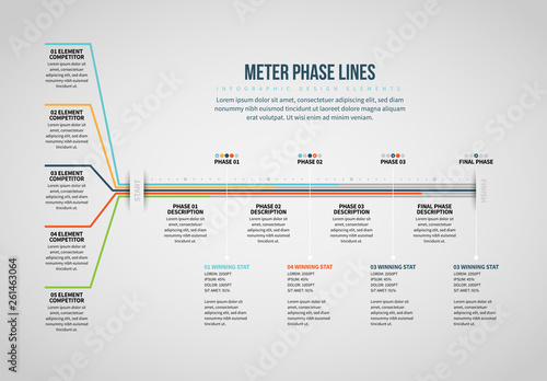 Meter Phase Lines Infographic