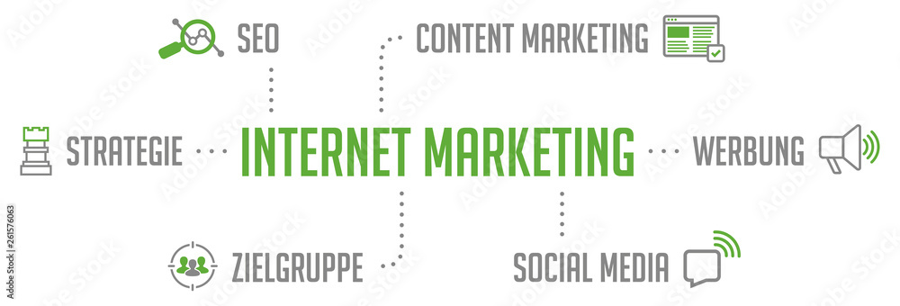 Internet Marketing Infografik Grün