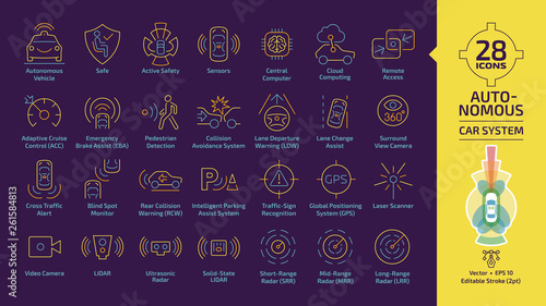 Autonomous self drive car sensor control system editable stroke yellow outline icon set on a violet background with driverless vehicle advanced assistance remote tech with cameras and radars line sign