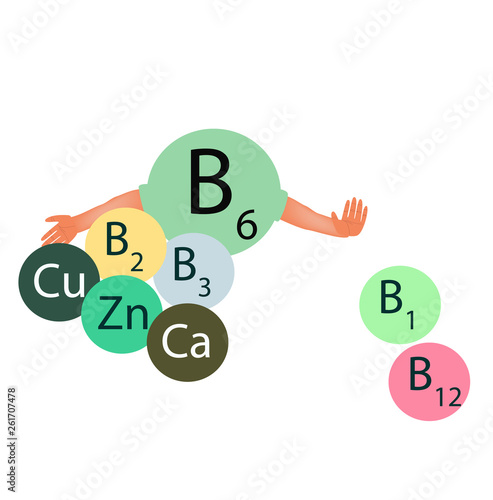 Vitamin B6 compatibility with other vitamins and minerals. Infographics. Vector illustration on isolated background.