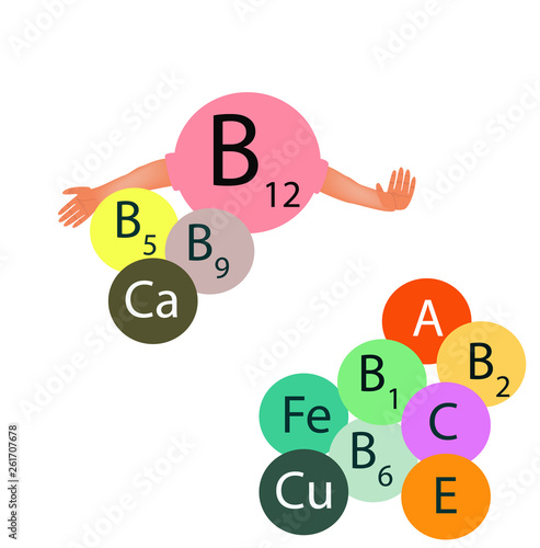 Vitamin B12 compatibility with other vitamins and minerals. Infographics. Vector illustration on isolated background.