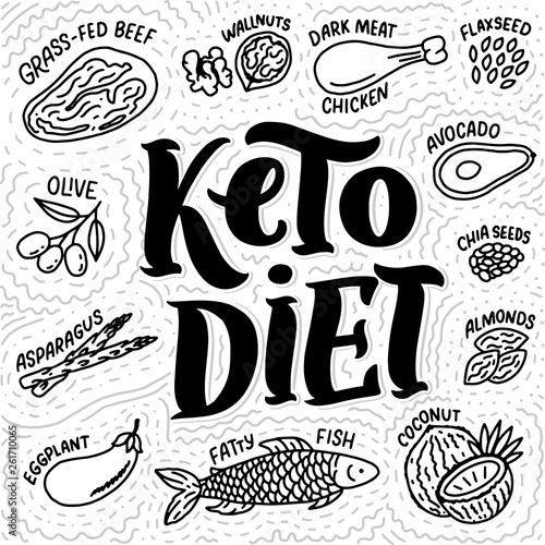 Sketch lettering with keto diet doodle elements for concept design. Hand drawn illustration. Food for Ketogenic