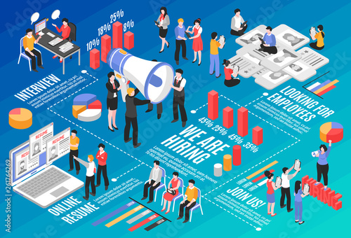 Isometric Recruitment Flowchart Infographics