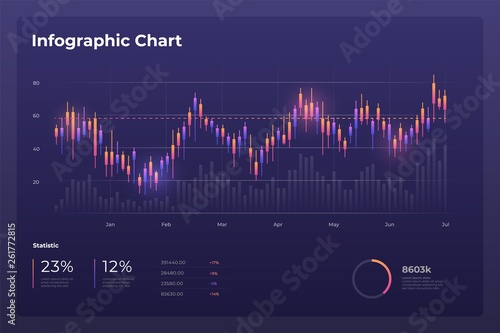 Dashboard infographic template with big data visualization. Pie charts, workflow, web design, UI elements.