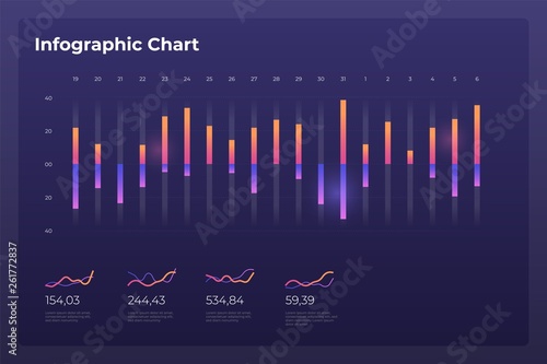 Dashboard infographic template with big data visualization. Pie charts, workflow, web design, UI elements.
