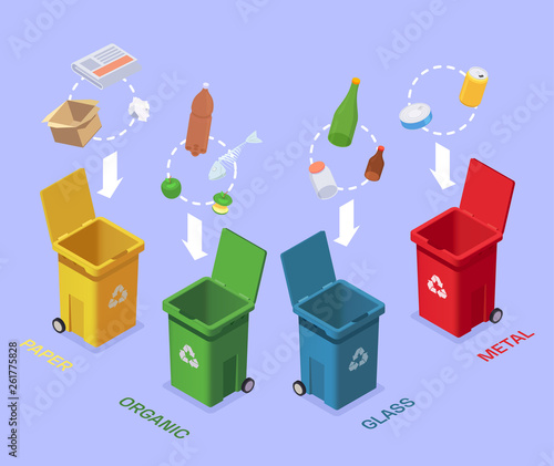 Waste Separating Bins Composition