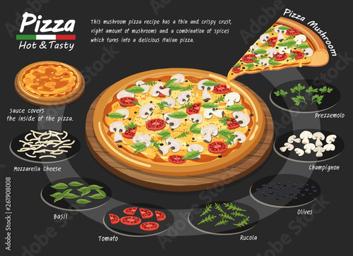Pizza on the board with the ingredients.
