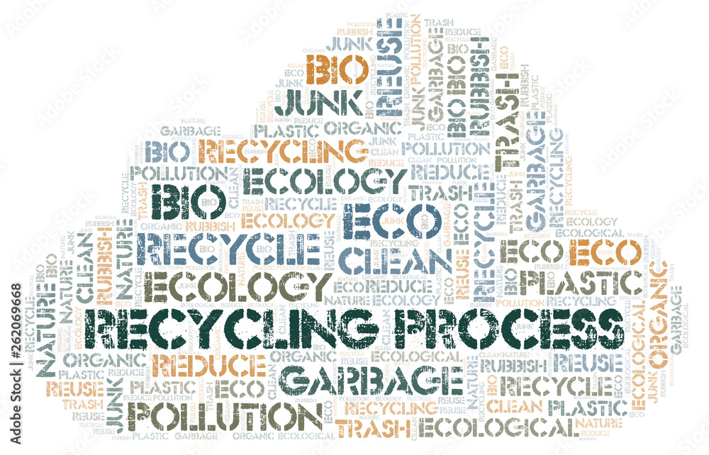Obraz premium Recycling Process word cloud.