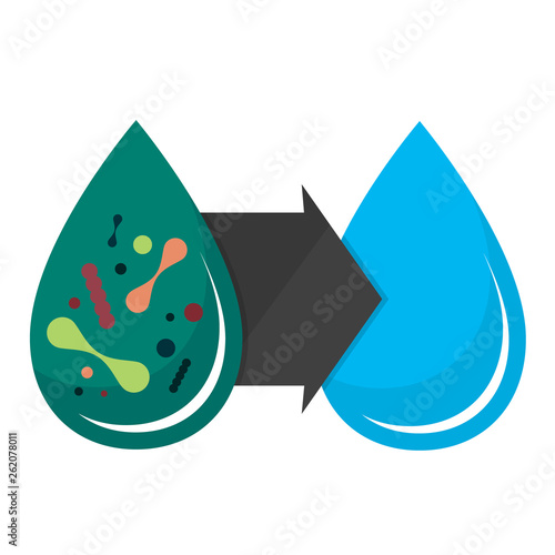 Dirty water drop and clean filtering vector