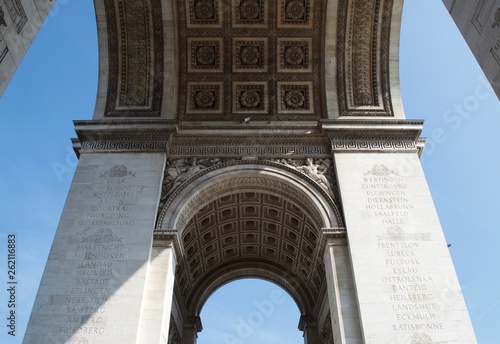 Standing beneath Arc de Triomphe, looking up