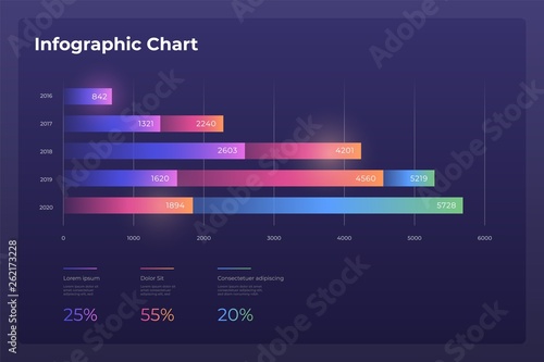 Dashboard infographic template with big data visualization. Pie charts, workflow, web design, UI elements.