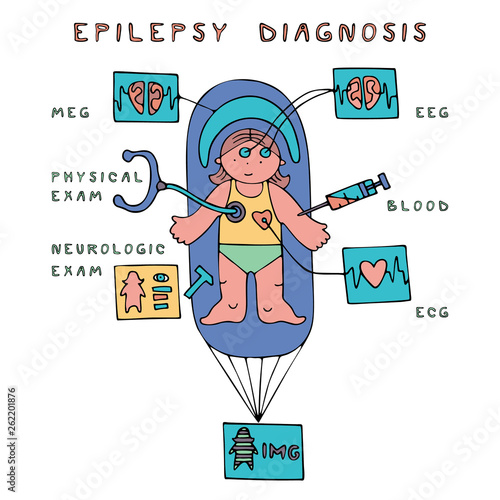 Children epilepsy diagnosis