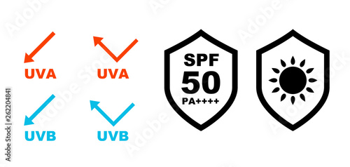 UV Care Shield Icon Set