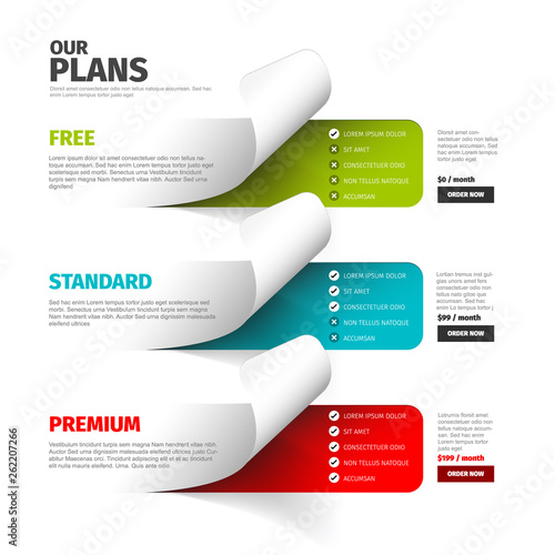 Product / service plan price comparison table