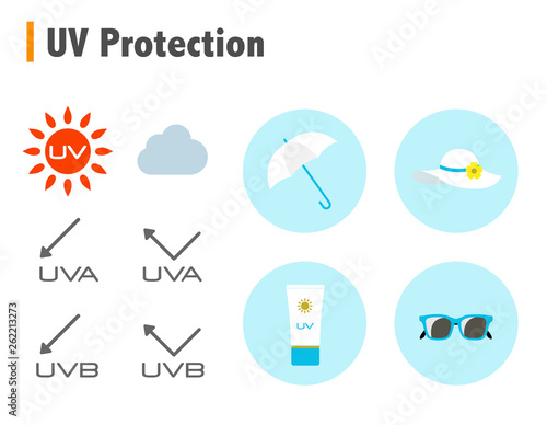 UV Care icon set