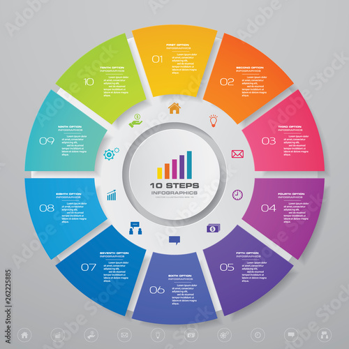 10 steps cycle chart infographics elements for data presentation. EPS 10.	