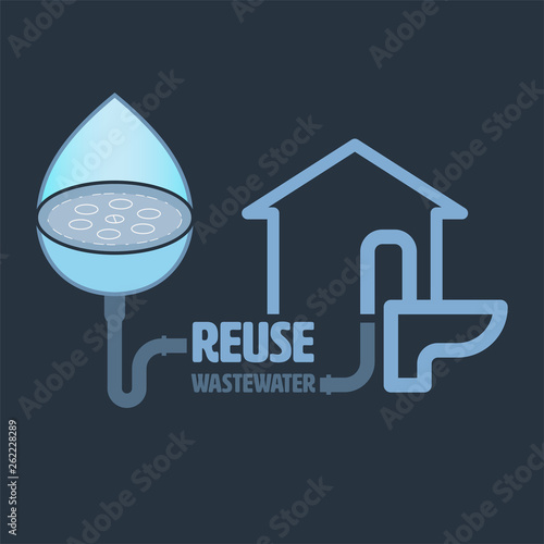 Reuse wastewater concept. Save environment metaphor. Household wastewater recycling. Symbol of domestic water reuse system. Vector illustration outline flat design style.