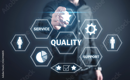 Concept of Quality. Internet, Technology, Business