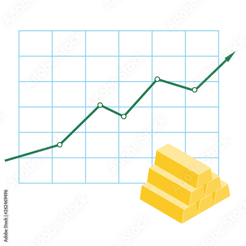 Graph chart of stock market rising price gold bar.
