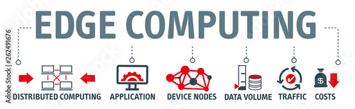 Banner Edge computing industry 4.0 concept