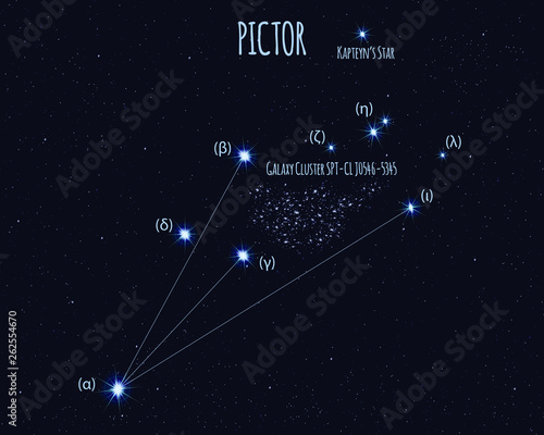 Pictor (The Painter) constellation, vector illustration with basic stars against the starry sky