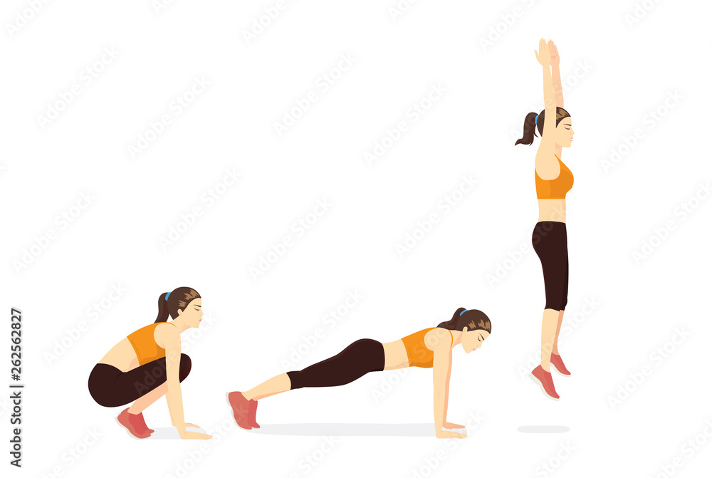 Vetor de Exercise guide with Woman doing the Squat Thrust Burpee position  in 3 step. Illustration about workout diagram. do Stock
