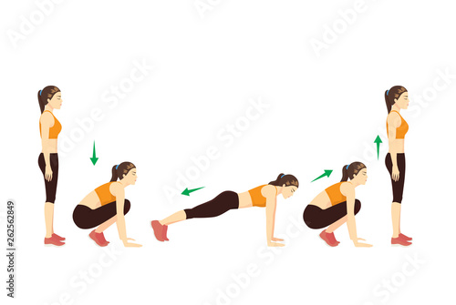 Exercise guide with Woman doing the squat thrust position in 5 step. Illustration about workout diagram.